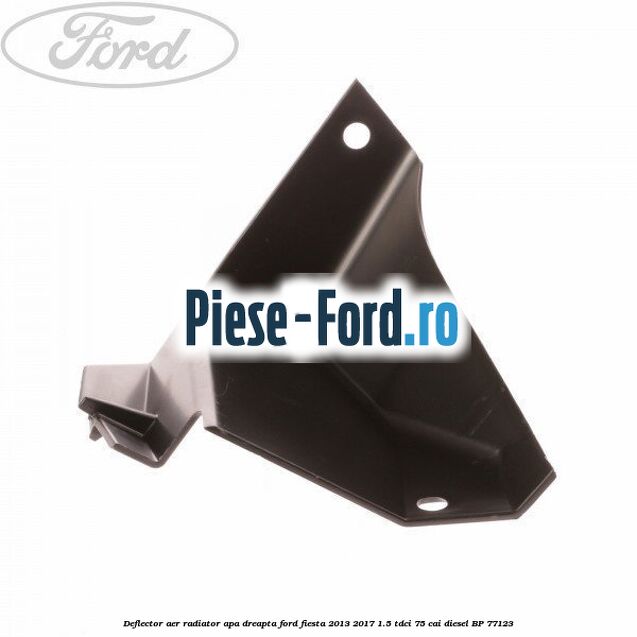 Deflector aer radiator apa dreapta Ford Fiesta 2013-2017 1.5 TDCi 75 cai